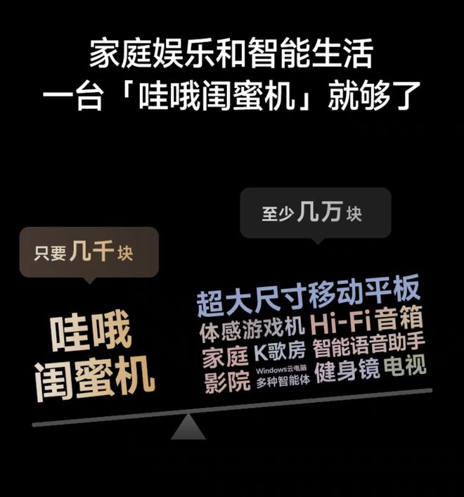 跌没了一半！智能音箱要完犊子了？都是闺蜜机导致的(图4)