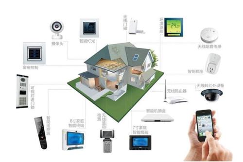 《2025年安防趋势报告》发布HID将持续推动安防行业技术创新(图1)