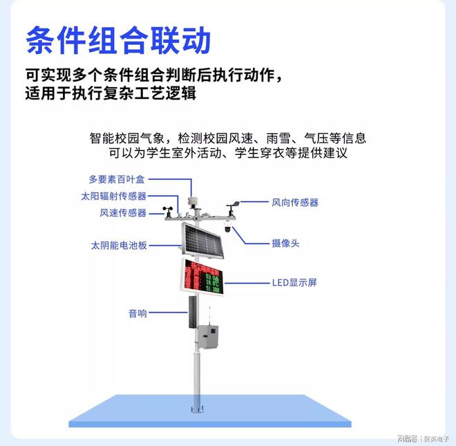 智能安防必备：语音报警器的使用场景与维护注意事项(图6)