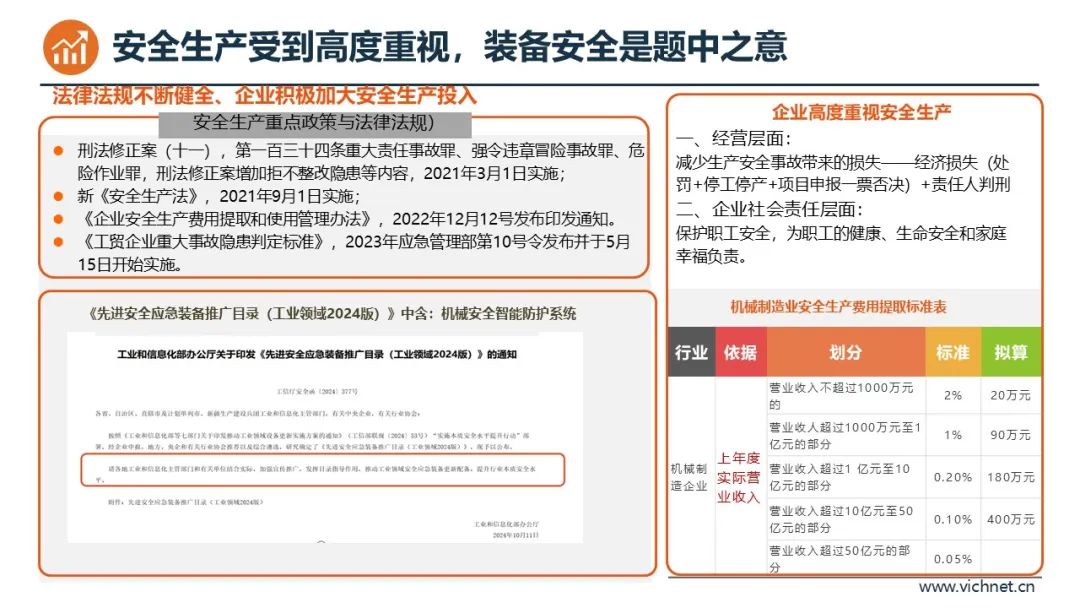 应露瑶：与时俱进的智能安全防护解决方案(图2)