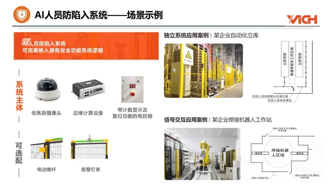应露瑶：与时俱进的智能安全防护解决方案(图4)