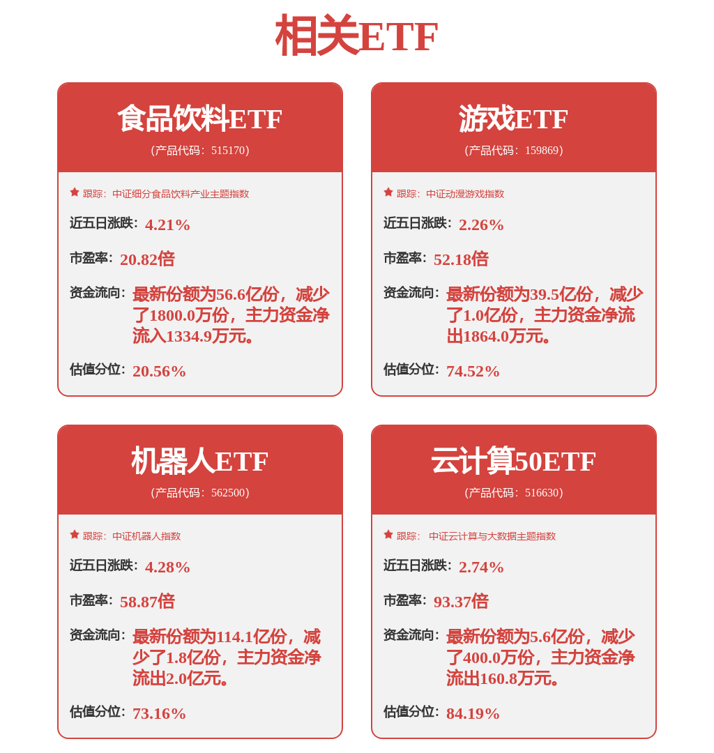 晶方科技(603005SH)：封装相关产品广泛应用于智能汽车、安防监控、AI眼镜、机器人等诸多领域(图1)