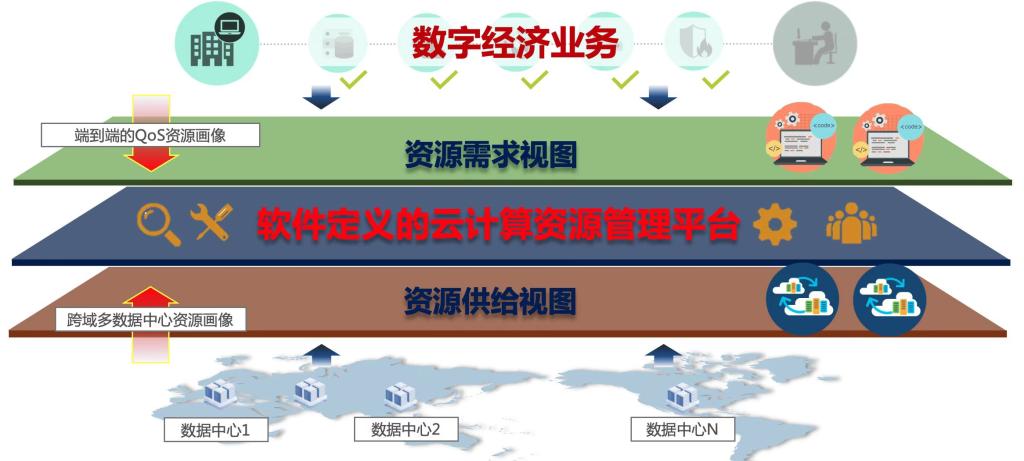 【校报特稿】科技创新：我校获天津市科学技术一等奖成果介绍(图2)