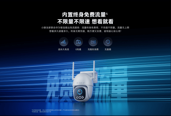 华为智选 小豚当家室外摄像头4G免费版升级！终身免流开启智能安防新纪元(图2)