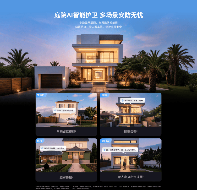 华为智选 小豚当家室外摄像头4G免费版升级！终身免流开启智能安防新纪元(图3)