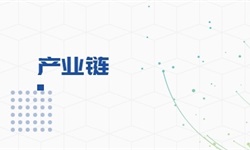 智能安防行业市场分析(图10)
