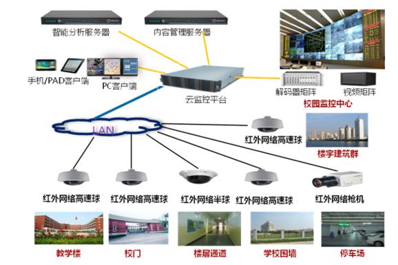 TCL发布AI大模型及智能锁新品让安全看得见(图1)
