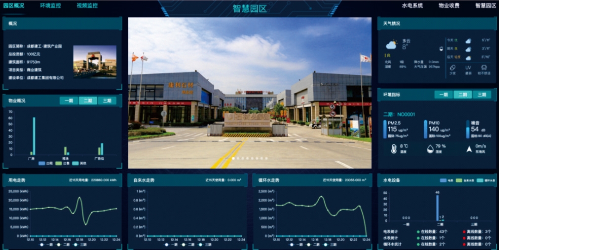 2025中国（昆明）南亚社会公共安全科技博览会(图1)
