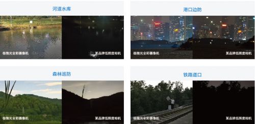 夜视最好的监控摄像头亮相无需补光极微光全彩暗夜超清全彩成像(图2)
