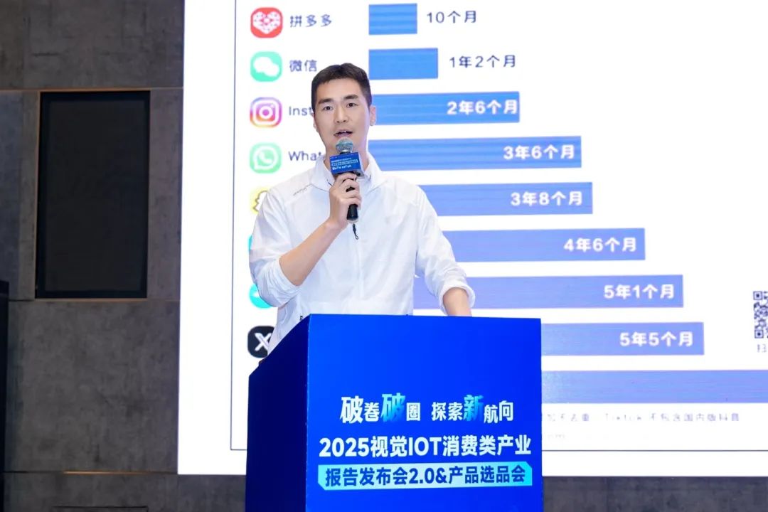 2025视觉消费类产业报告发布会20选品会圆满举办！(图6)