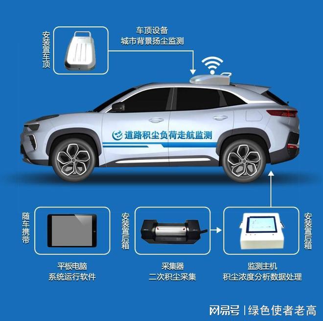厂房设备监控系统(图3)