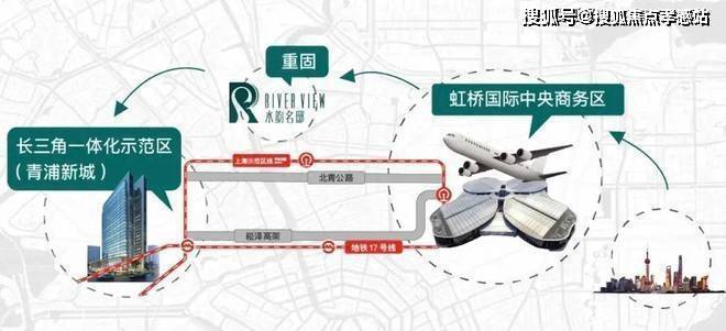 新长宁·水韵名邸官方：长宁西郊低密墅区地铁2号线北新泾站(图4)