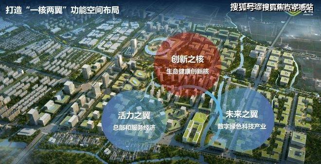 新长宁·水韵名邸官方：长宁西郊低密墅区地铁2号线北新泾站(图8)