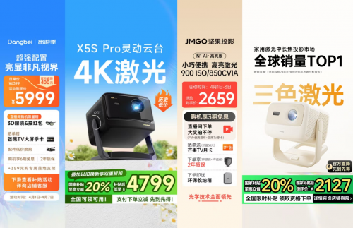江苏消费者福利来啦！ 来京东买3C数码产品可享国家补贴8折优惠(图2)