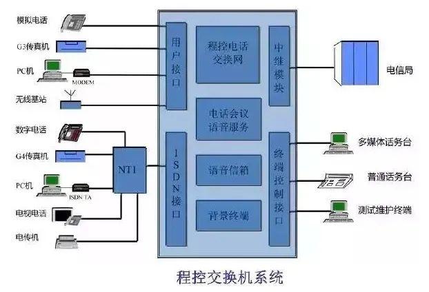 光明电力大模型：国内首个通过能效测评的千亿级电力AI平台(图1)