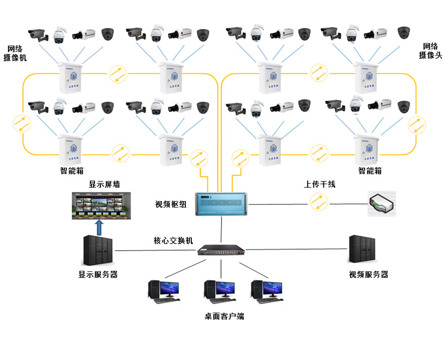 引领创新浪潮：国家计划资金百亿落地Ai芯片8大工程全面推进(图1)