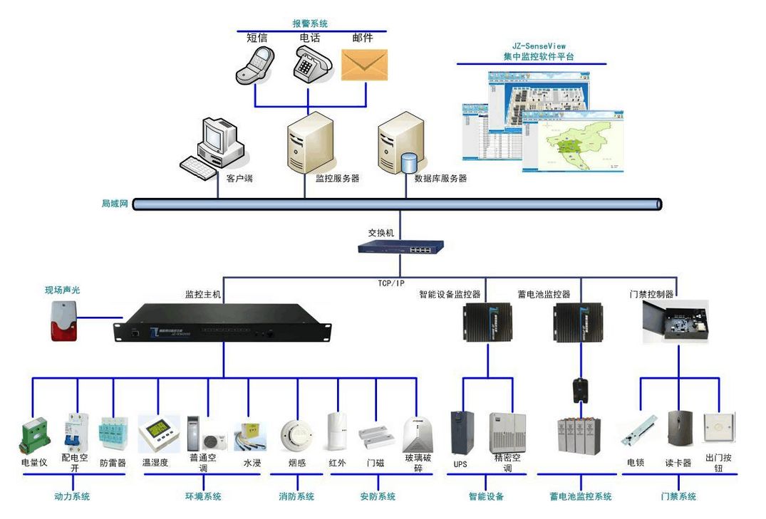 海淀区明光村地区更新改造回迁安置房项目室内弱电工程招标公告(图1)