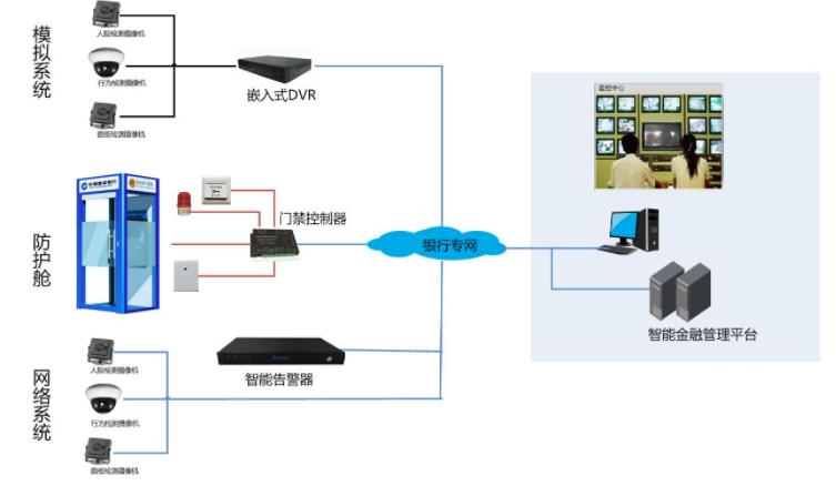 滴图科技新专利作品：场景识别技术引领AI未来(图1)