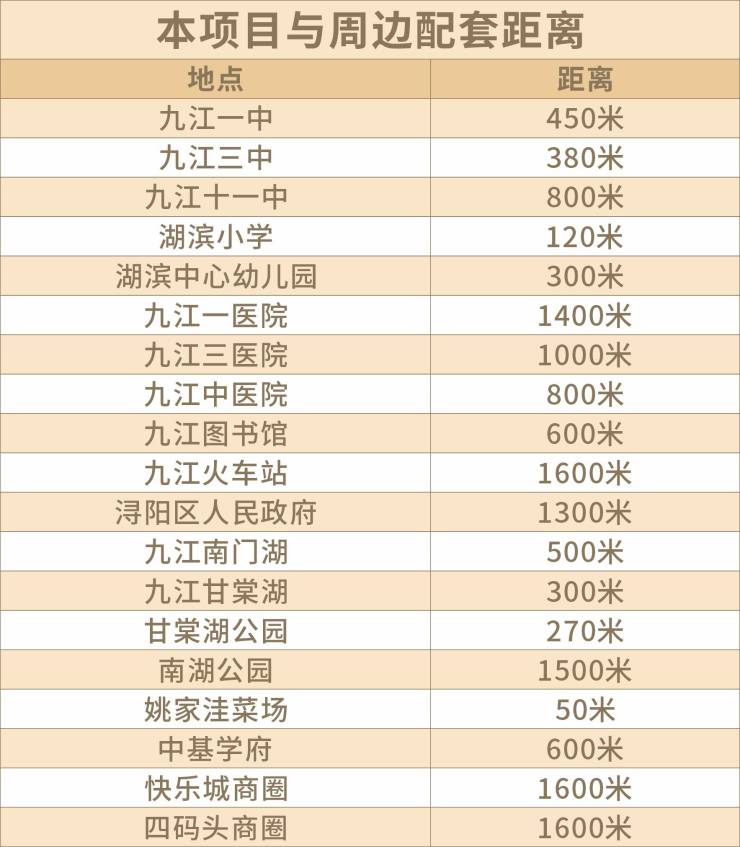 九江中瀚书院-值得购买吗？中瀚书院售楼处电话-房价-在售户型(图4)