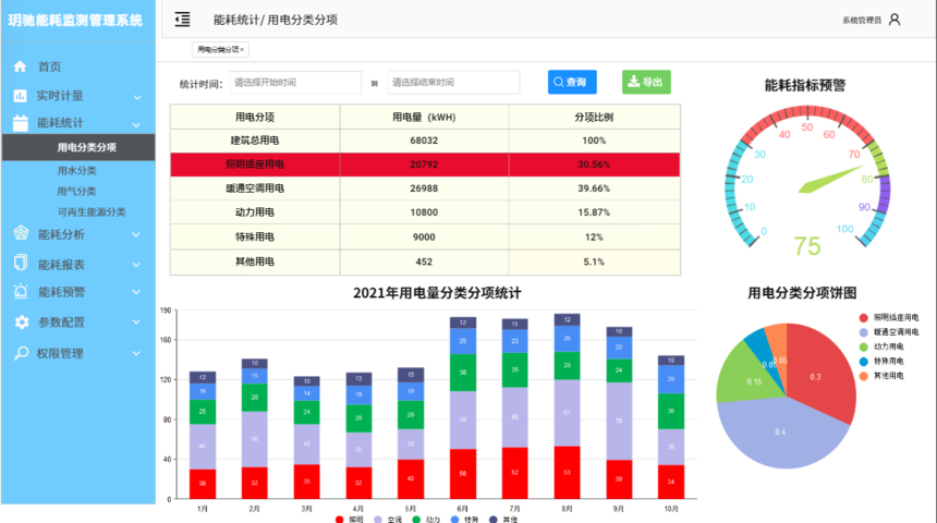 学校弱电智能化系统包括哪些？(图2)