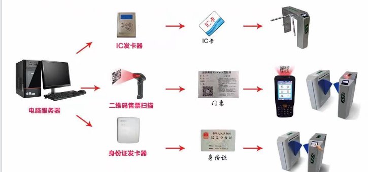 成都艾为之科技发展有限公司(图18)