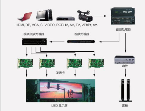 成都艾为之科技发展有限公司(图20)