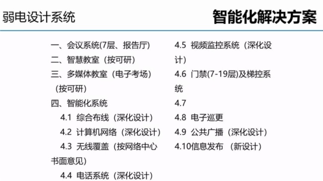 各个行业的智能化弱电系统架构图学习好资料(图7)