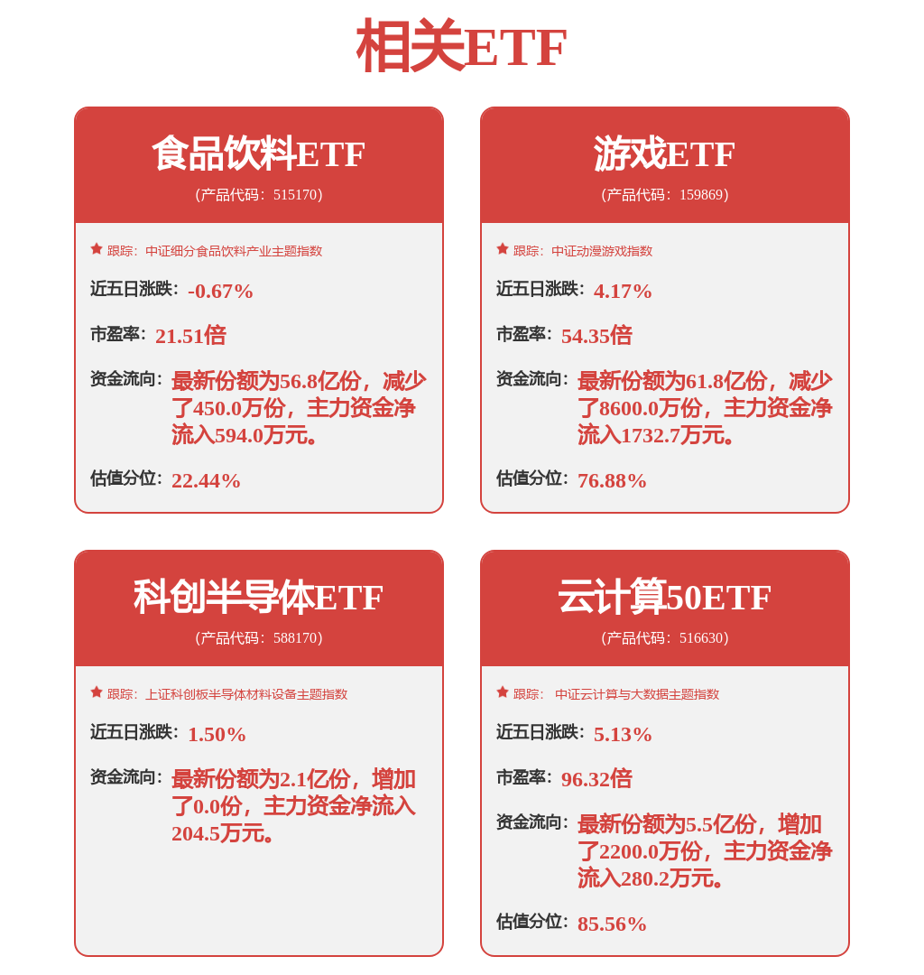 品牌年轻化再升级 王力安防跨界支持大学生返乡创业(图6)