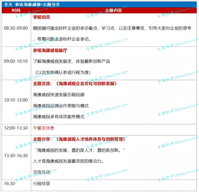 走进海康威视参观考察：探秘智能物联的科技力量(图6)