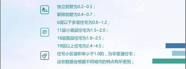 新长宁·水韵名邸官方网站 官方售楼处发布：大虹桥双轨交全新盘(图12)