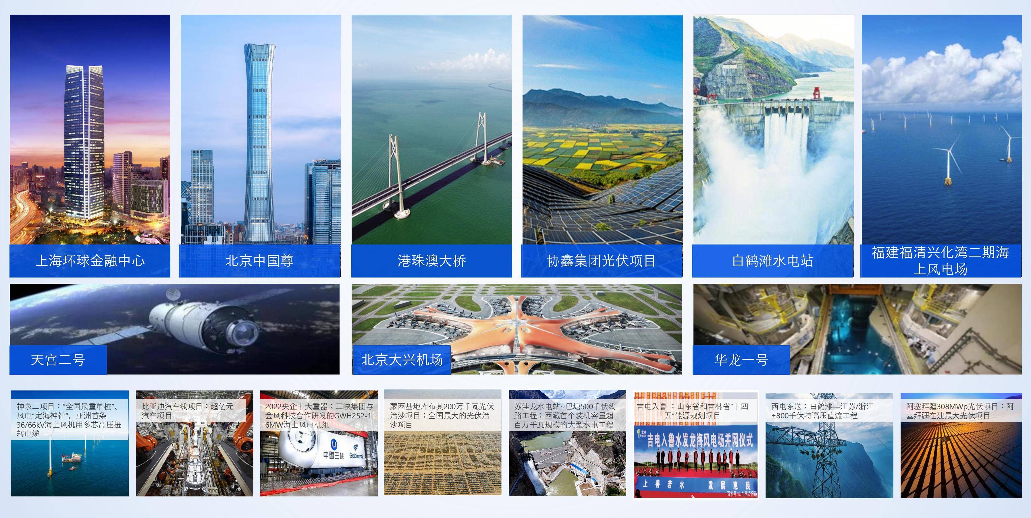 40周年再攀高峰！远东控股品牌建设喜获三大权威认可(图4)