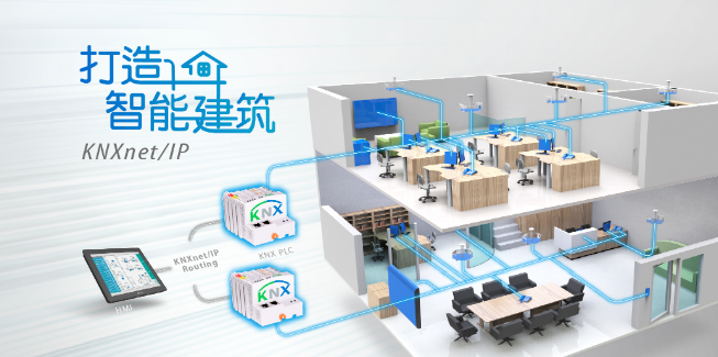 物联网时代智能楼宇安防系统的应用(图3)