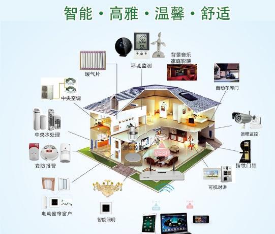 中国的人工智能处于什么水平(图1)