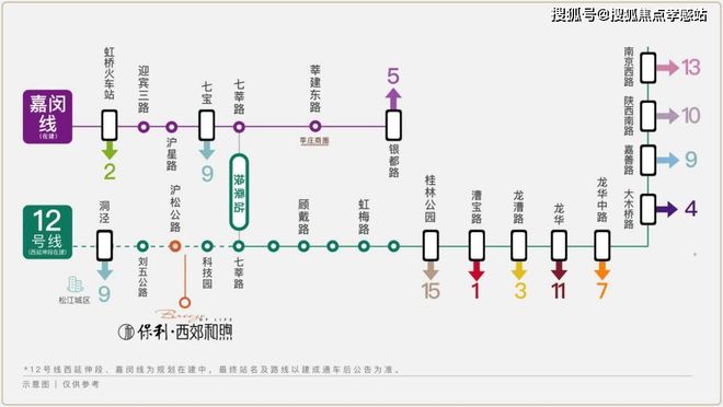 保利西郊和煦售楼处发布：以西郊为砚晨露作彩题写四季温柔帖(图28)