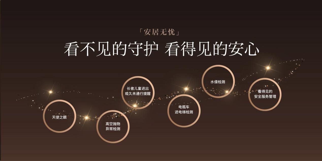 中国亦庄首个好房子招商序启幕人居新篇章(图17)