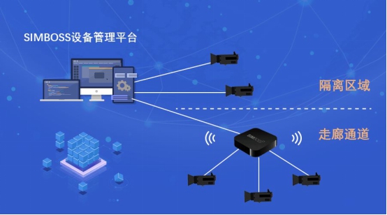 中国安防行业市场前瞻与投资战略规划分析报告(图1)