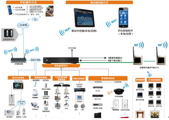 人工智能在安防领域的应用(图1)