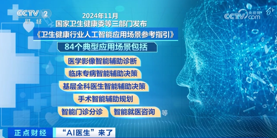 “AI医生”来了：从心理评估到康复训练如何辅助医疗？(图6)
