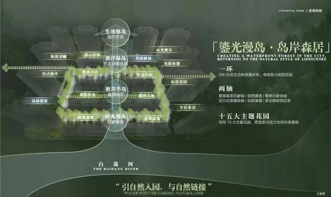 ⚡2025聚焦@中建山水雅境官方售楼处发布㊣中建山水雅境官方热线(图6)