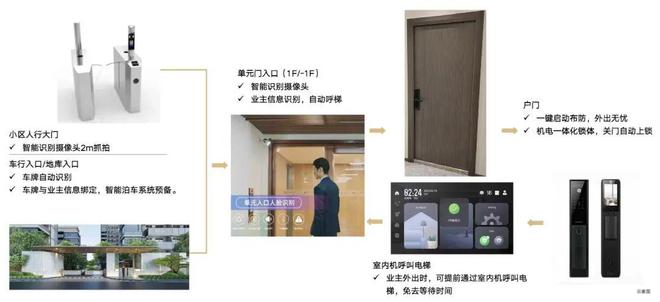 ⚡2025聚焦@中建山水雅境官方售楼处发布㊣中建山水雅境官方热线(图12)