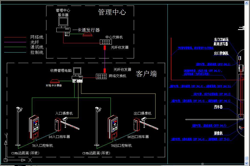 智能楼宇弱电布线系统(图1)
