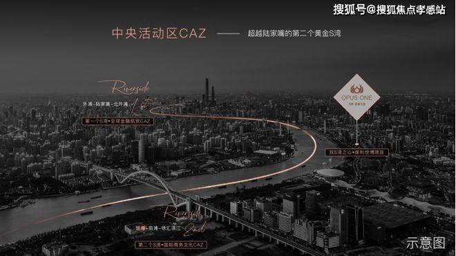 ‌⤴️保利世博天悦售楼处：保利启悦·世无界‌‌悦世之光·博未来(图28)