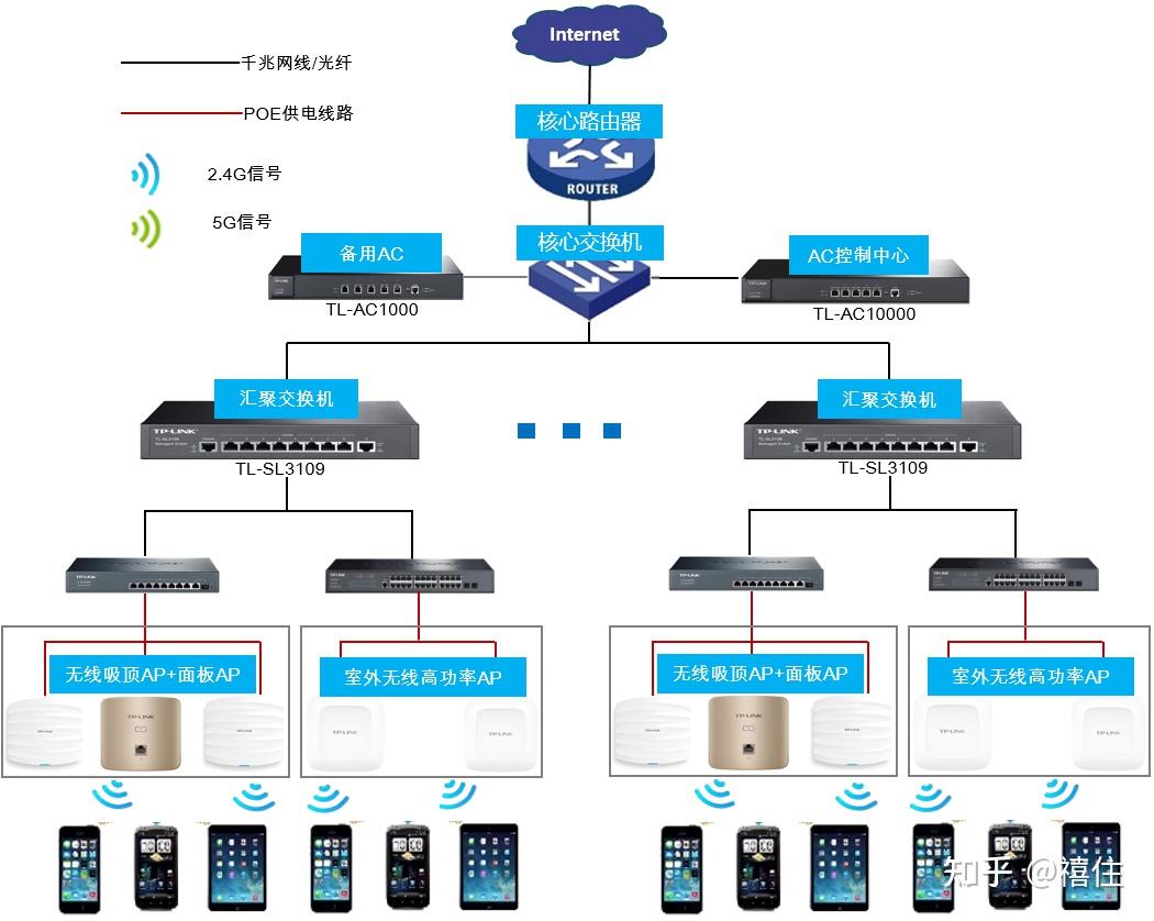 合景净化工程公司再中标马来西亚项目-加速海外智慧工业布局！(图1)