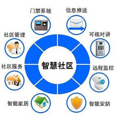 2025长宁水韵名邸售楼处(长宁水韵名邸)首页网站-2025最新房价-楼盘详情-户型配套(图1)