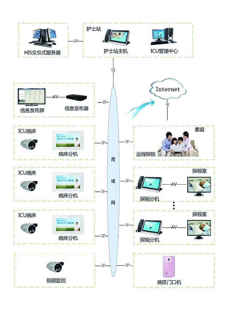 随州高新区：向“高”聚力 逐“新”成势(图1)
