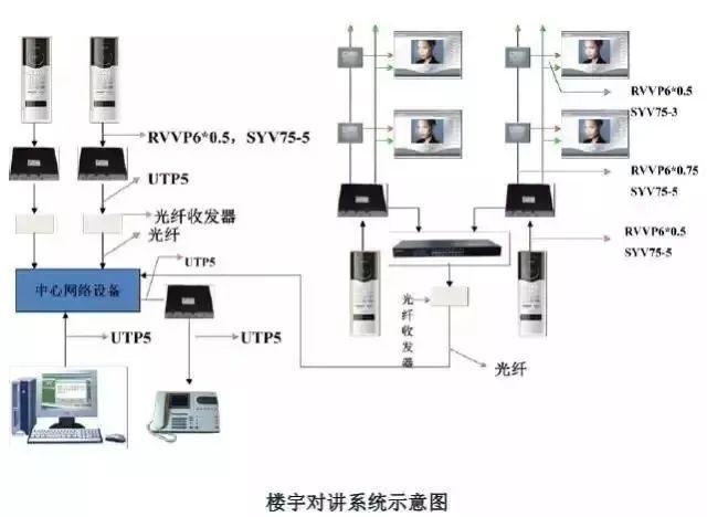 深化人工智能融合应用 驱动能源电力高质量发展（能源与智能）(图1)