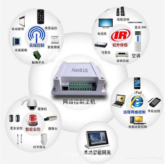 从“有房住”到“住好房”(图1)