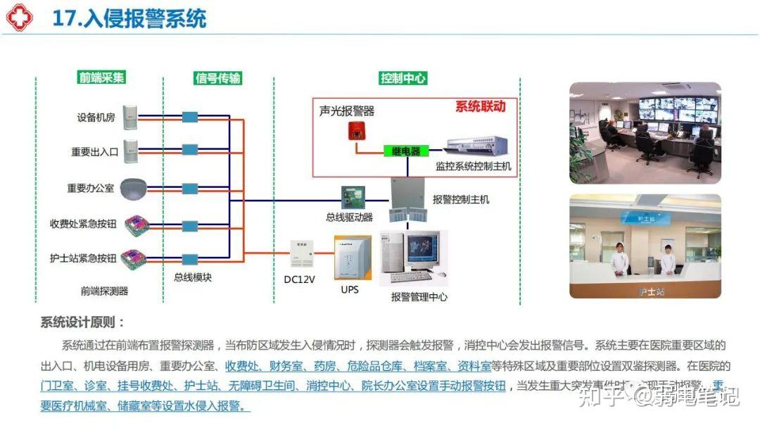 众合科技牵头联合体成功中标175亿元阿斯塔纳信号系统项目引领智能交通新潮流！(图1)
