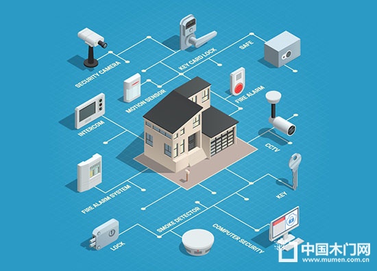 智能设备数据增速位居前列 5G+云+AI重塑物联网(图1)
