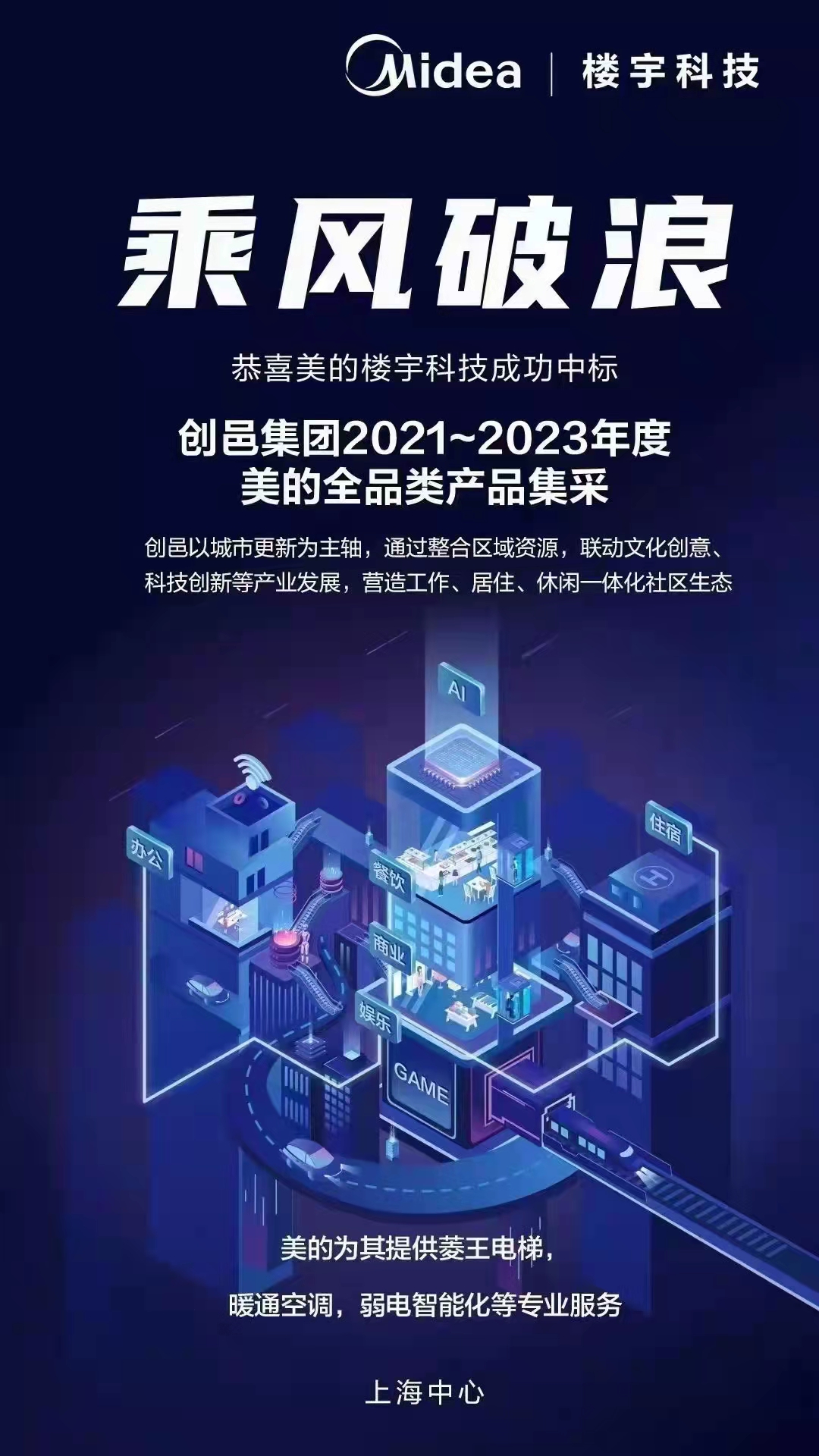 楼宇自控系统方案弱电智能化方案(图1)